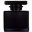 Hott Perfume